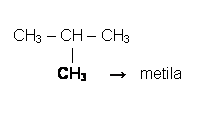 Text Box: CH3 – CH – CH3               |            CH3        →   metila