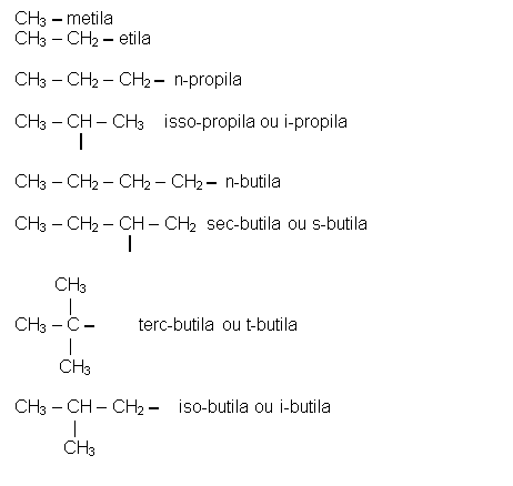 Text Box: CH3 – metila  CH3 – CH2 – etila     CH3 – CH2 – CH2 –  n-propila    CH3 – CH – CH3      isso-propila ou i-propila               |     CH3 – CH2 – CH2 – CH2 –  n-butila    CH3 – CH2 – CH – CH2   sec-butila ou s-butila                         |                CH3                   |  CH3 – C –         terc-butila ou t-butila             |           CH3     CH3 – CH – CH2 –    iso-butila ou i-butila                     |            CH3