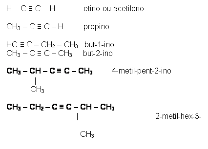 Text Box: H – C ≡ C – H             etino ou acetileno    CH3 – C ≡ C – H         propino    HC ≡ C – CH2 – CH3   but-1-ino  CH3 – C ≡ C – CH3     but-2-ino    CH3 – CH – C ≡ C – CH3         4-metil-pent-2-ino               |             CH3            CH3 – CH2 – C ≡ C – CH – CH3                                              |                           2-metil-hex-3-ino                                    CH3