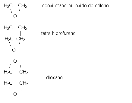 Text Box: H2C – CH2                 epóxi-etano ou óxido de etileno       \     /         O    H2C – CH2        |         |               tetra-hidrofurano   H2C  CH2                       \      /        O                  O      /       \  H2C     CH2                       |           |                dioxano  H2C     CH2                       \        /         O