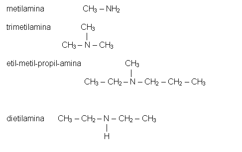 Text Box: metilamina                 CH3 – NH2    trimetilamina             CH3                                      |                           CH3 – N – CH3     etil-metil-propil-amina                   CH3                                                          |                                     CH3 – CH2 – N – CH2 – CH2 – CH3        dietilamina      CH3 – CH2 – N – CH2 – CH3                                               |                                              H