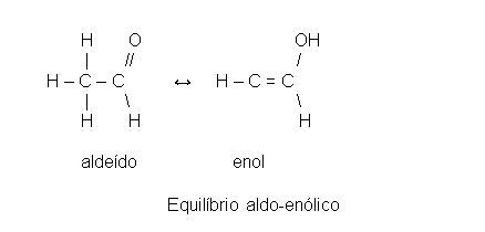 Text Box:                   H       O                               OH            |       //                                 /    H – C – C          ↔     H – C = C                                            |       \                                  \            H       H                                H                aldeído                   enol                                 Equilíbrio aldo-enólico