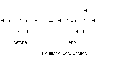 Text Box:           H            H                             H    H         |             |                               |     |          H – C – C – C – H        ↔    H – C = C – C – H          |      ||     |                                     |      |        H     O    H                                  OH  H              cetona                                enol                                  Equilíbrio ceto-enólico