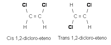 Text Box: Cl           Cl                 H          Cl     \           /                     \          /       C = C                        C = C      /           \                     /          \   H            H                Cl           H