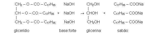 Text Box: CH2 – O – CO – C17H35           NaOH           CH2OH             C17H35 – COONa   |                                                                 |  CH – O – CO – C17H35   +    NaOH     →  CHOH     +       C17H35 – COONa   |                                                                 |  CH2 – O – CO – C17H35        NaOH           CH2OH            C17H35 – COONa              glicerídio                           base forte         glicerina               sabão